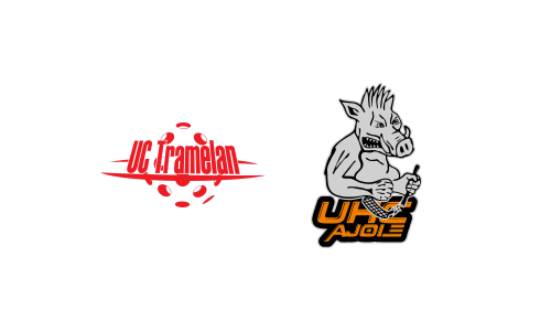 UC Tramelan II - Unihockey Club Ajoie