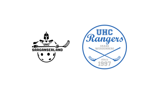 UHC Sarganserland II - UHC R. Grabs-Werdenberg