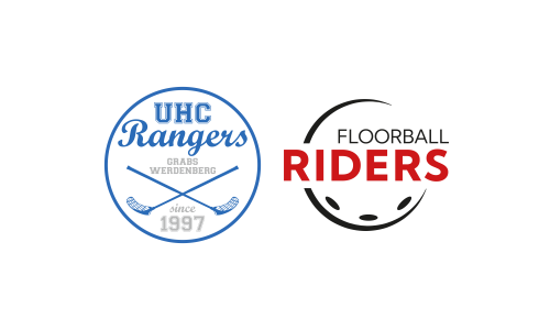 UHC R. Grabs-Werdenberg - FB Riders DBR