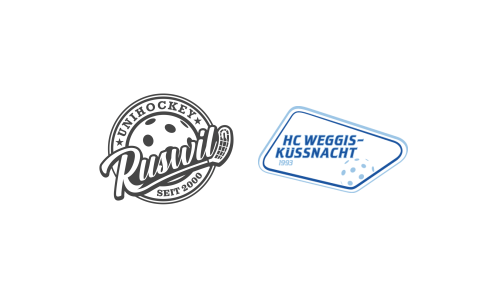 Unihockey Ruswil I - HC Weggis-Küssnacht