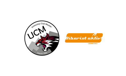 UC Moutier - Biberist Aktiv (15:0)