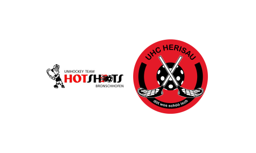 UHT H.S. Bronschhofen - UHC Herisau II