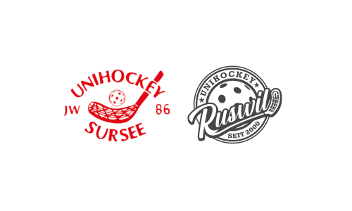 UHC JW Sursee 86 - Unihockey Ruswil