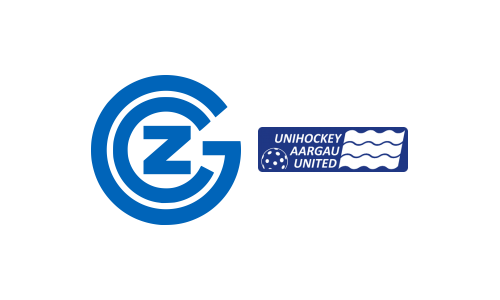 Grasshopper Club Zürich II - Unihockey Aargau United