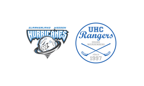 Hurricanes Glarnerland Weesen III - UHC R. Grabs-Werdenberg