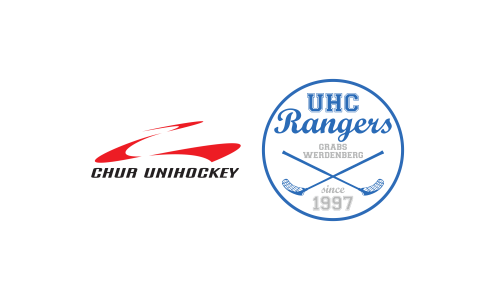 Chur Unihockey II - UHC R. Grabs-Werdenberg