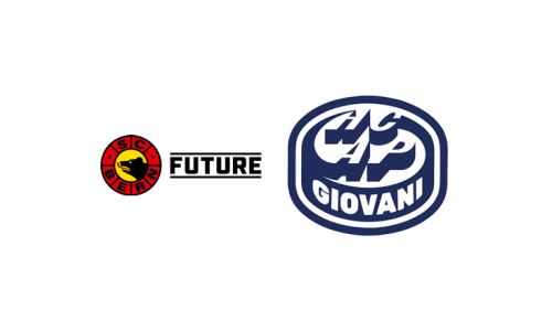 SC Bern Future - HCAP Giovani