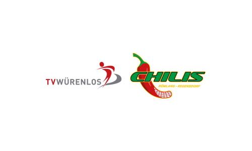 TV Würenlos - Chilis Rümlang-Regensdorf III