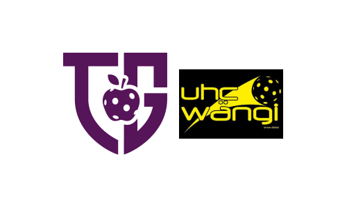 Floorball Thurgau - UHC Wängi