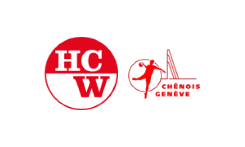 SG Wädenswil/Horgen - CS Chênois Genève Handball