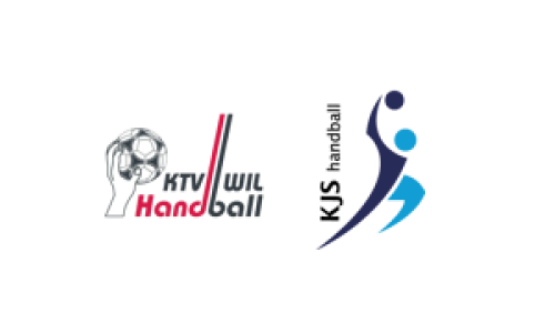 KTV Wil 1 - KJS Schaffhausen