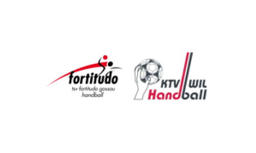 SG Fortitudo Gossau 2 - KTV Wil 1