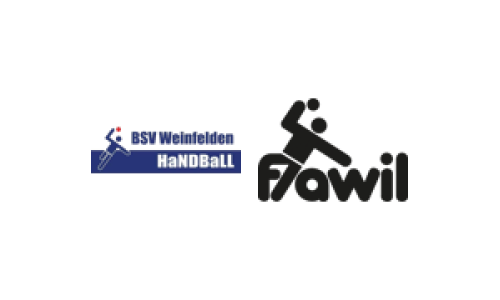 BSV Weinfelden Handball - HC Flawil 2