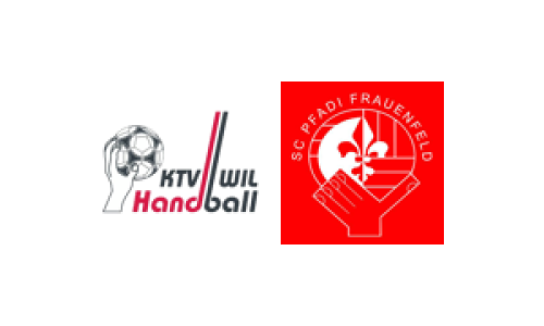 KTV Wil 2 - SG Pfadi Frauenfeld / SCF4