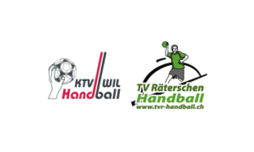 KTV Wil 2 - TV Räterschen Handball