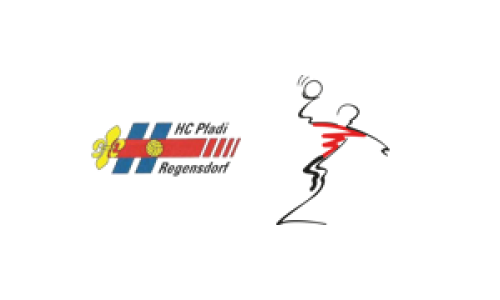 HC Pfadi Regensdorf - SG Handball Züri Oberland