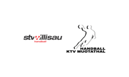 STV Willisau - SG KTV Muotathal