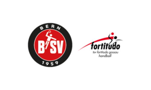 BSV Future Bern - SG Fürstenland Handball