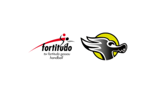 SG Fürstenland Handball - SG Pilatus