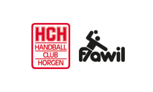 SG Horgen/Wädenswil - SG HC Flawil / TV Herisau