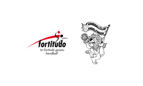 TSV Fortitudo Gossau Futuro - HC Andelfingen