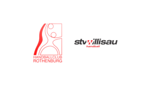 SG Handball Seetal - STV Willisau