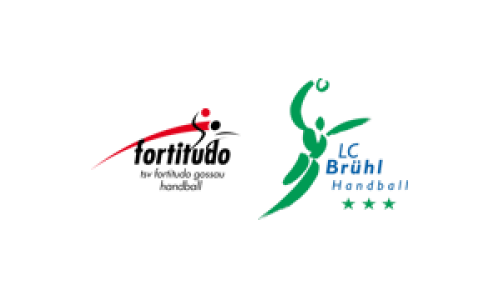 TSV Fortitudo Gossau Futuro - LC Brühl Handball