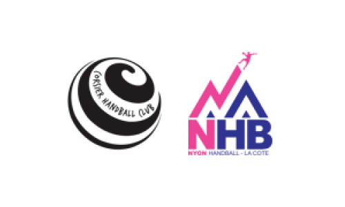 SG Rive Gauche Handball - Nyon HandBall La Côte