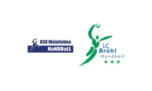 SG Weinfelden Kreuzlingen - LC Brühl Handball