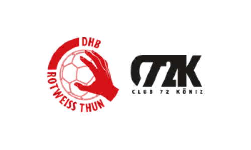 DHB Rotweiss Thun - Köniz CATS