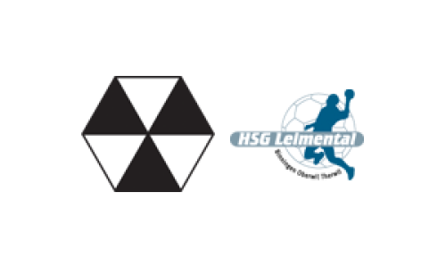 SG Handball Basel-Stadt (MU15P S2) - SG Oberwil/Therwil (MU15P S1)