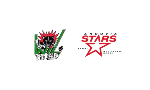 EC Wil - Argovia Stars