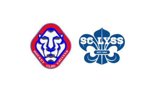 HCB Chiasso - SC Lyss