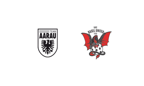 Team Aarau II - UHC Basel United