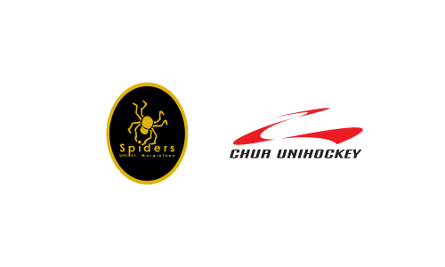 Spiders St. Margrethen - Chur Unihockey II