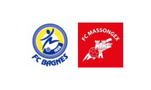 GS Val de Bagnes (8003) 1 - FC Massongex 1