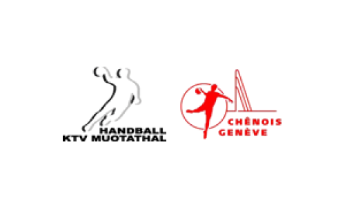 SG Muotathal/Mythen-Shooters - SG CS Chênois Genève Handball