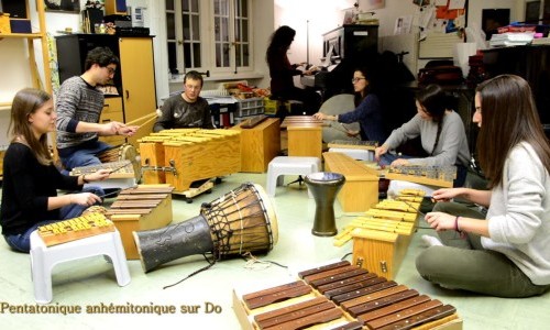 Ecole pédagogique d'Art musical "Un, Deux, Trois, Musiques...", Nicole Coppey